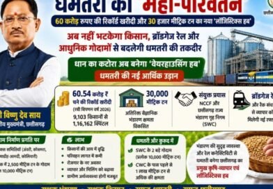 अब नहीं भटकेगा किसान, ब्रॉडगेज रेल और आधुनिक गोदामों से बदलेगी धमतरी की तकदीर