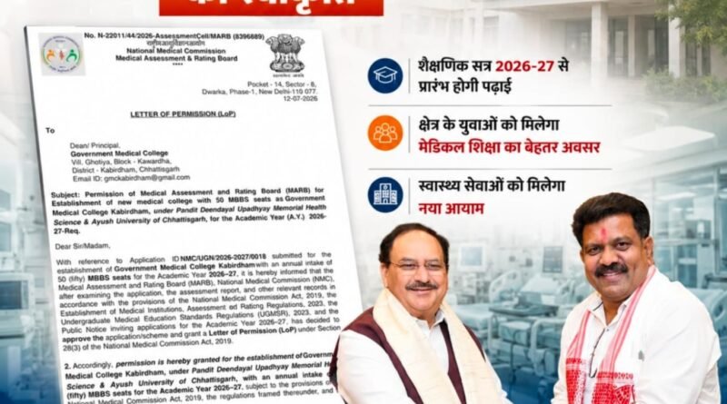 कवर्धा में मेडिकल कॉलेज की स्वीकृति, गृह मंत्री और सांसद समर्थकों में श्रेय लेने की होड़