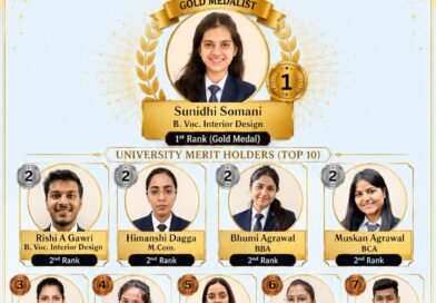 ’’मैक विद्यार्थियों ने लहराया परचम, 10 विद्यार्थियों ने हासिल किए विष्वविद्यालय मेरिट में स्थान’’
